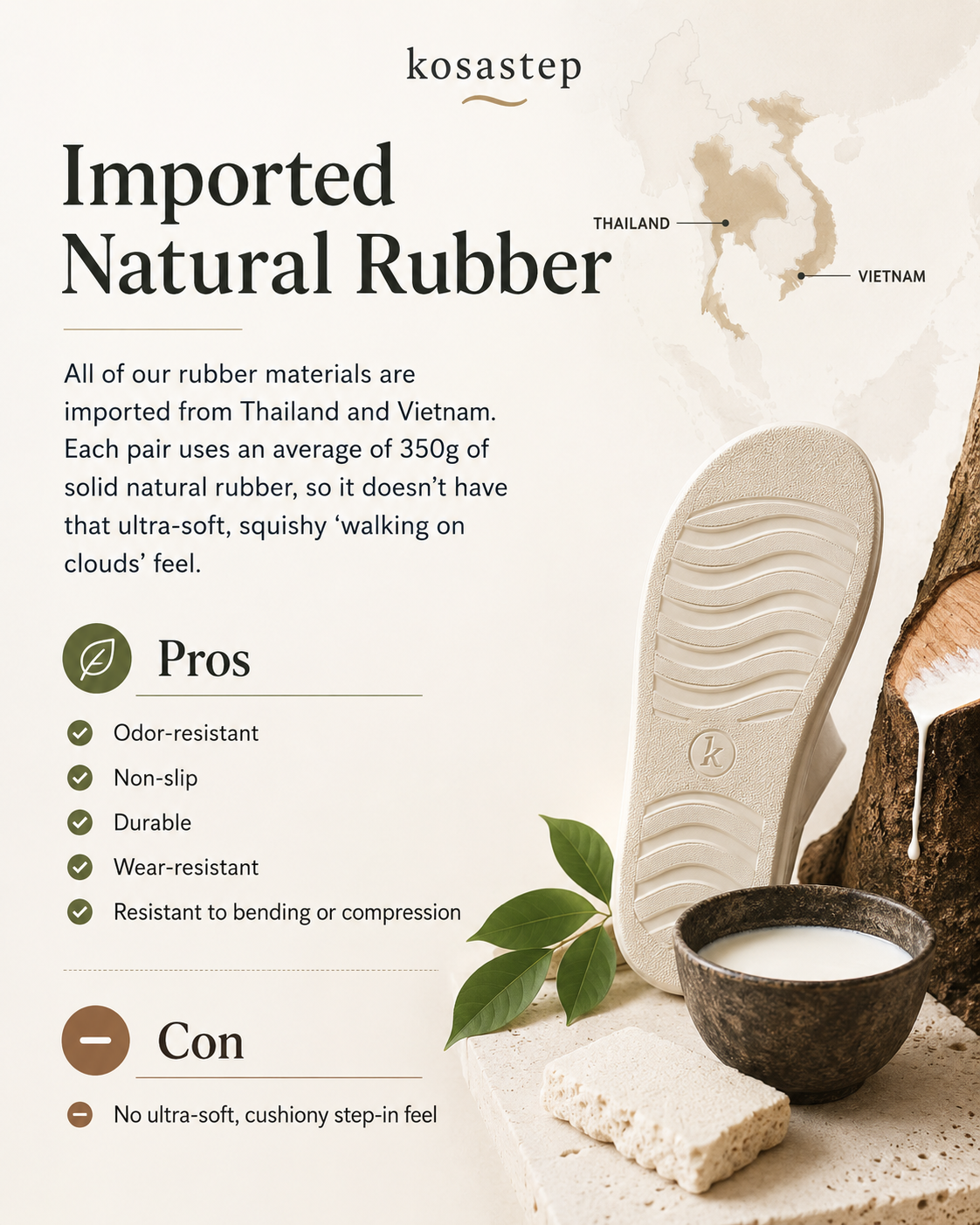 Women’s Criss Cross Rubber Slide Sandals – 100% Solid Rubber Flat Slides